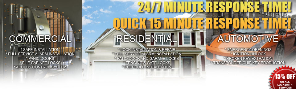 Woburn Locksmith Repair